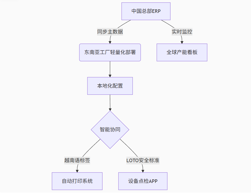 微信图片_20250702181518.png
