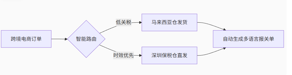 微信图片_20250702185522.png