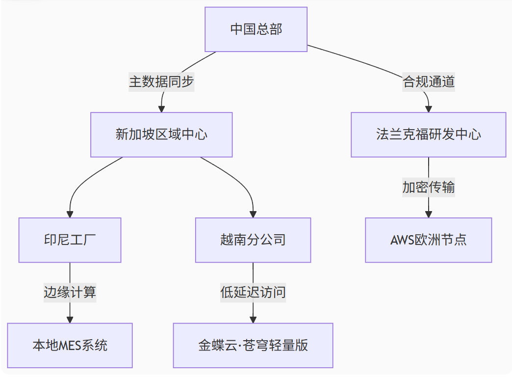 微信图片_20250702185901.png