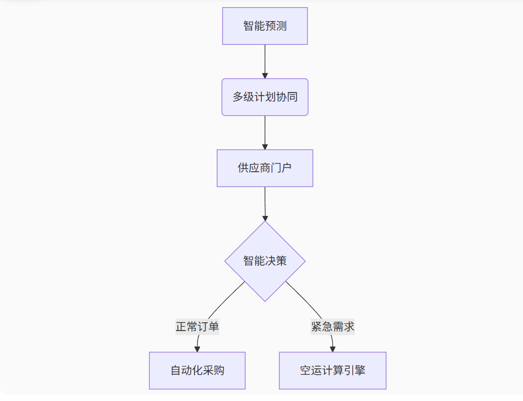 微信图片_20250703190732.png