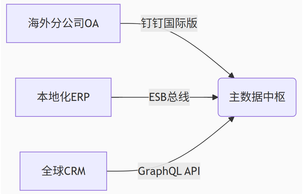 微信图片_20250708134749.png