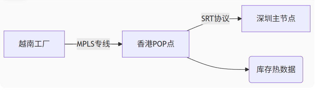 微信图片_20250709132925.png
