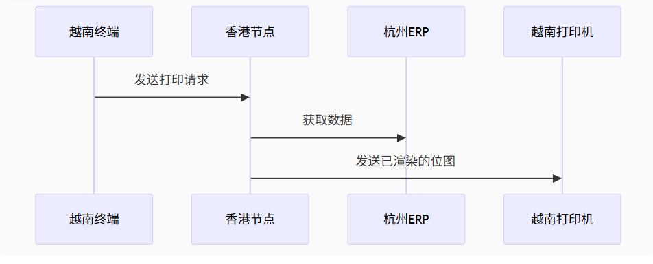 微信图片_20250709141949.png